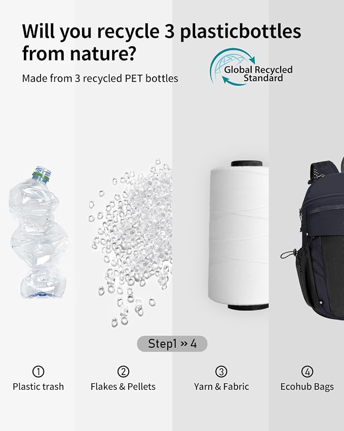 ECOHUB 15L Lightweight Casual Daypack, Packable Backpack - Image 8