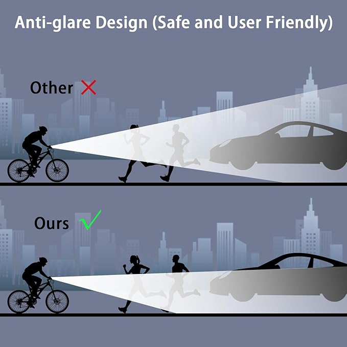 Suruid Super Bright LED Bike Light, USB Rechargeable Bicycle Headlight - Image 9