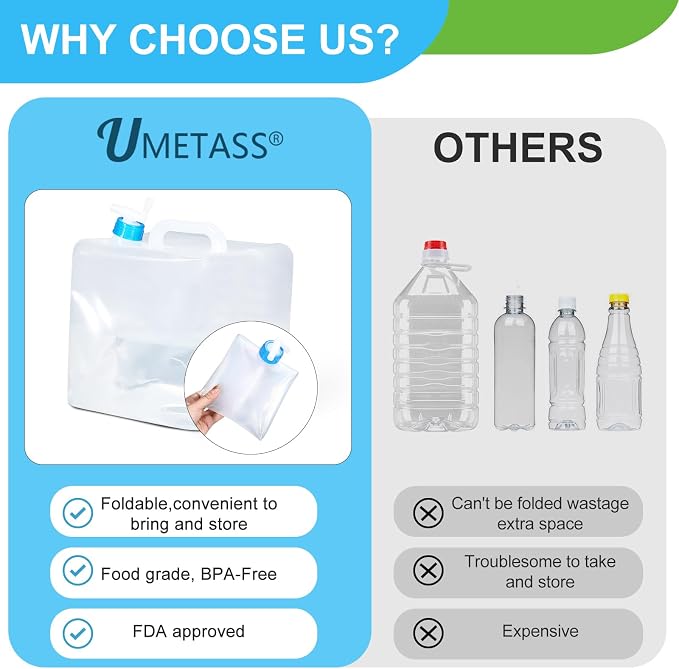 2 Pack Collapsible Water Container - Image 7