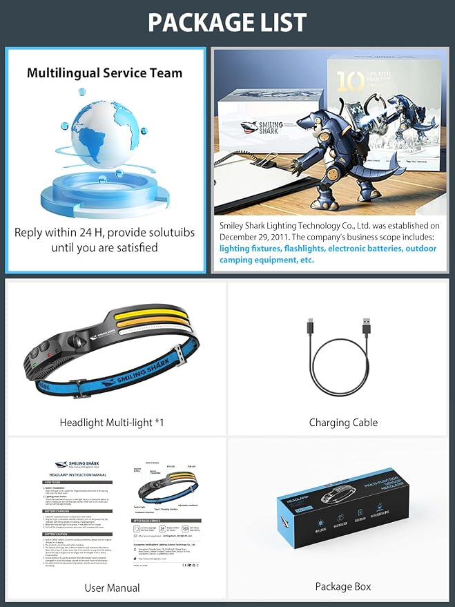 Smiling Shark LED Headlamp, 230°Wide Angle 3*Multi-Color Light Strips The - Image 7