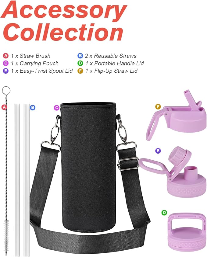 Coolflask Water Bottle 40 oz Insulated - Image 7