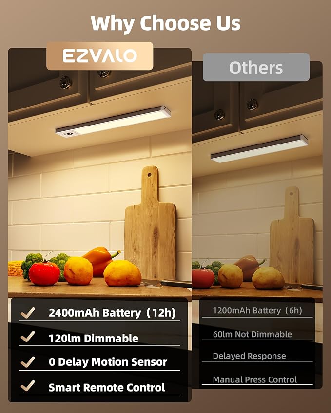 EZVALO 5-Pack Under Cabinet Lighting - Image 9