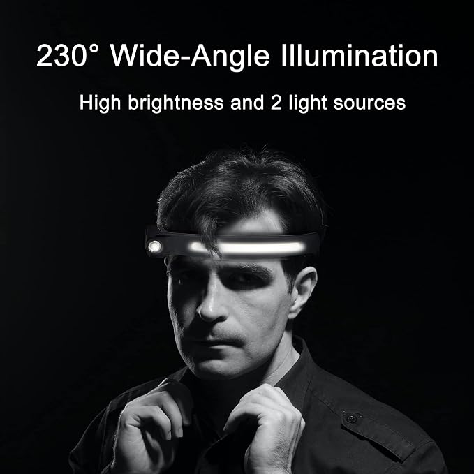 EGUKU Headlamp Rechargeable, Rechargeable LED Headlamps 1200Lumens 2 COB - Image 7