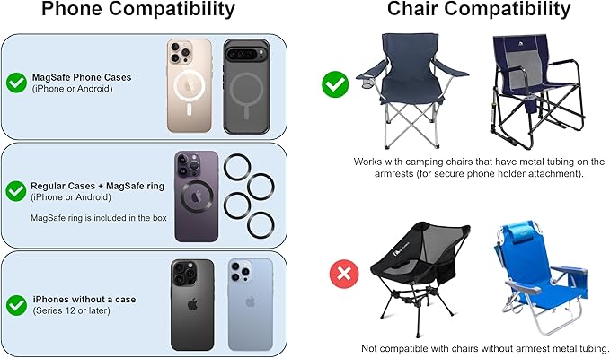 Maxby Camping Chair Phone Holder, MagSafe Compatible Magnetic Phone Mount Clamp - Image 6