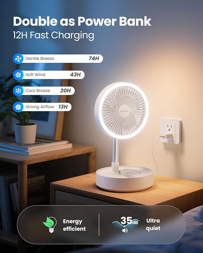 Gaiatop Portable Pedestal Fan 16000mAh Battery, Foldable Oscillating Standing - Image 8