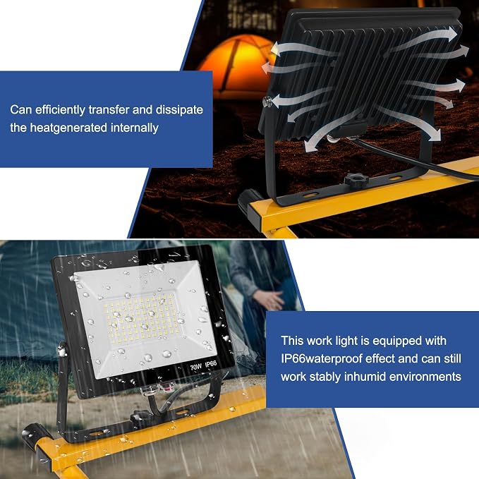 21000Lumens LED Work Lights - Image 7
