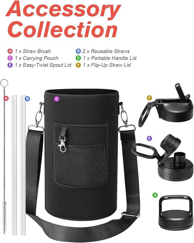 Coolflask 128 oz Gallon Water Bottle Insulated - Image 7