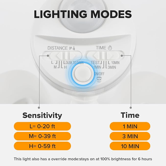 LUTEC 74W 8000 Lumen Motion Sensor Outdoor Lights, 5000K Daylight, IP65 - Image 9