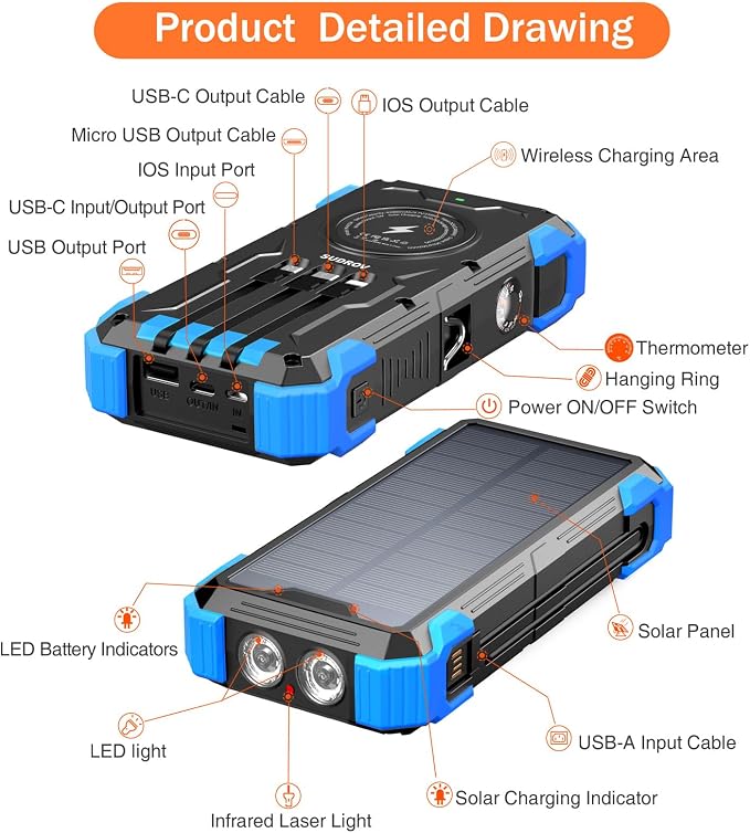 Sudrov Solar Charger Power Bank, 42800mAh Wireless Portable Charger - Image 7