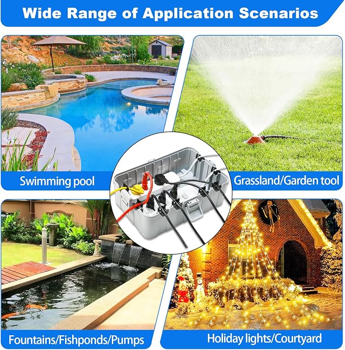 Hrensaw Large Outdoor Electrical Box, IP54 Waterproof Outdoor Outlet Covers - Image 8