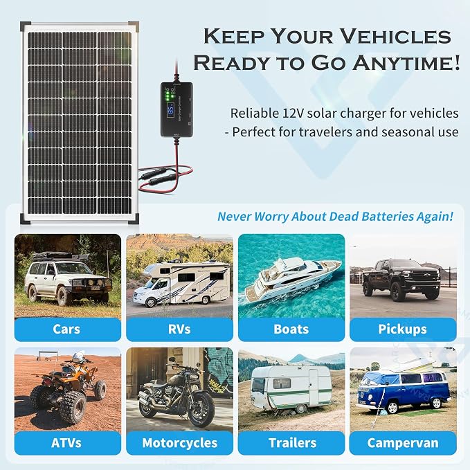 Voltset Solar Panel Charger Kit: 100W 12V Solar Panel - Image 9