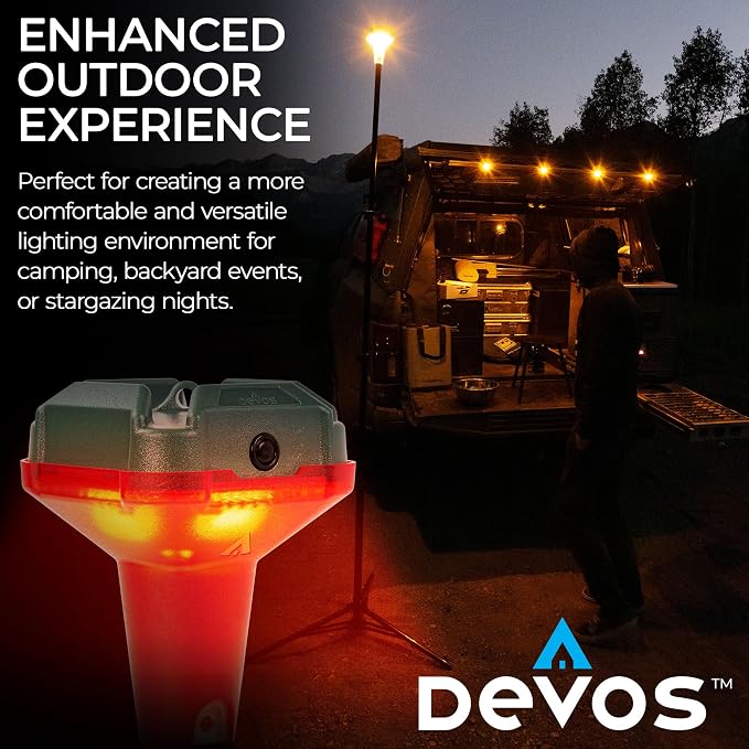 Devos Outdoor - LightRanger 800 Filter Kit - Image 5
