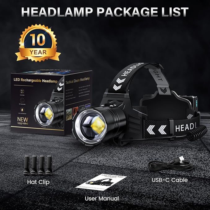 FINICO Rechargeable LED Headlamp 99000 High Lumens, 95 Hours Long Lasting Head - Image 8