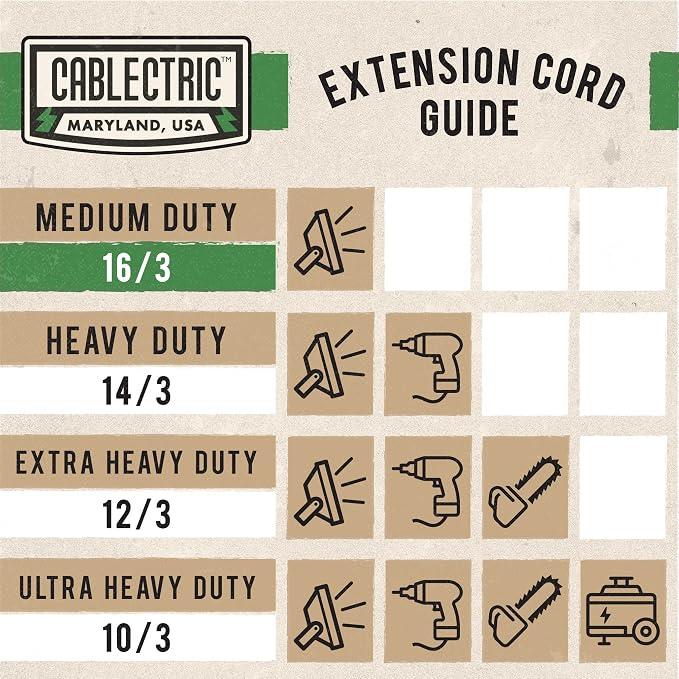 25 Foot Outdoor Extension Cord - Image 6