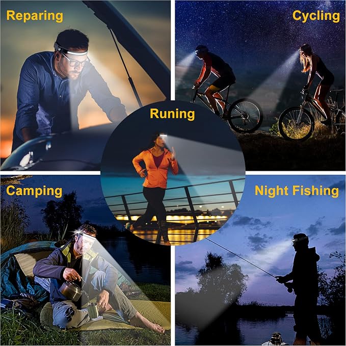 LED Headlamp, 2 Pack Rechargeable Flashlight - Image 7