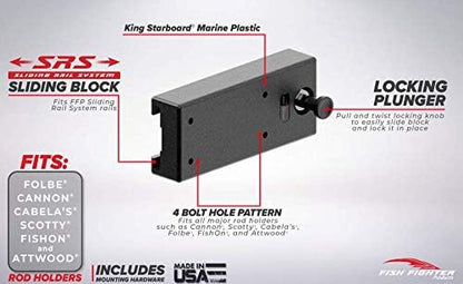 Boat Rail Sliding Block for Fishing Rod Holder | Fishing Boat Accessories | - Image 2