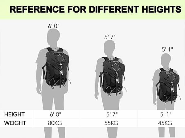 Seektop Ultra Lightweight & Packable Hiking Backpack 20L, Water-Resistant - Image 8