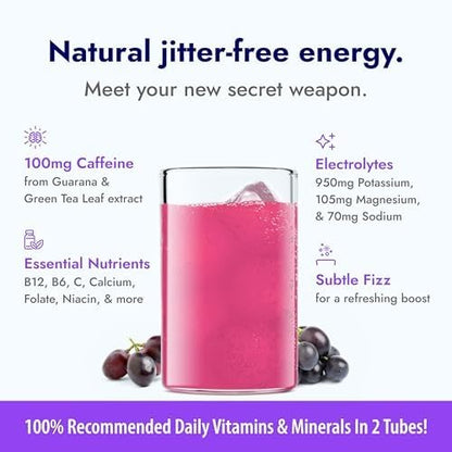 Zipfizz Daily Energy Drink Powder, 20 Pack | 3-in-1 Sustained Energy, Rapid - Image 5