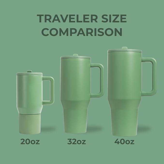 HydroJug Traveler - 32 oz Water Bottle - Fits in Cup Holder - Image 4