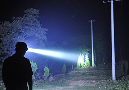 ODEAR Bright Headlamp Rechargeable LED Torch - Image 5
