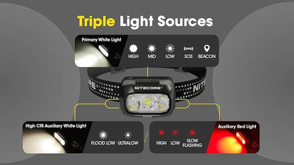 Nitecore NU30 500 Lumen LED Rechargeable Headlamp - Image 11