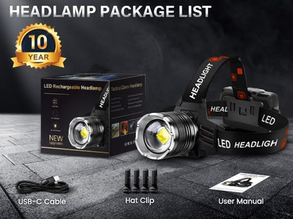 AKNEAR LED Rechargeable Headlamp 99000 High Lumens, 95 Hours Endurance Head Lamp - Image 8