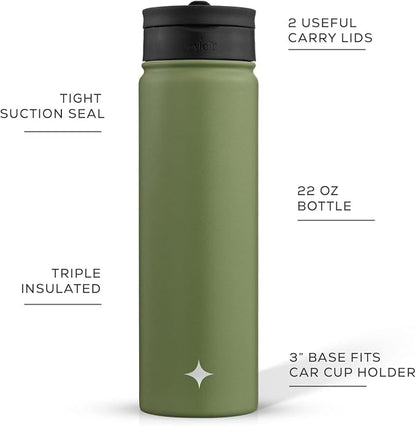 JoyJolt Triple Insulated Water Bottle - Image 2