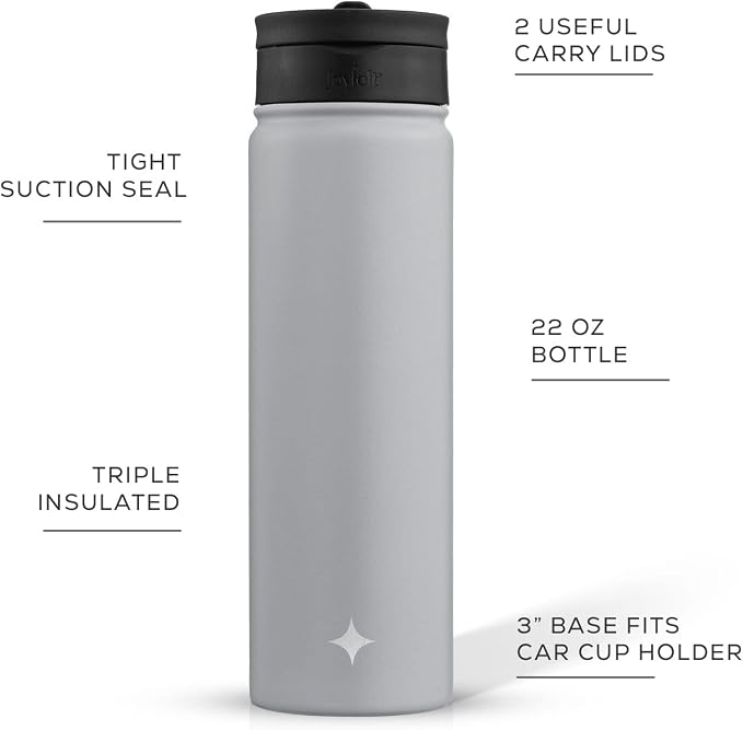 JoyJolt Triple Insulated Water Bottle - Image 2