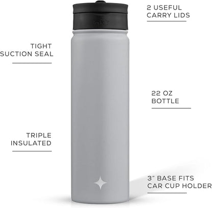 JoyJolt Triple Insulated Water Bottle - Image 2