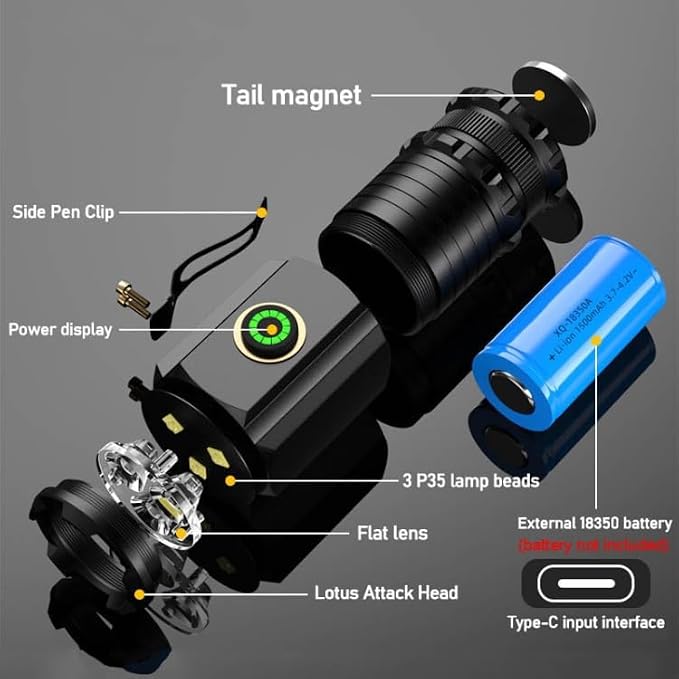 UNROEVS Mini Flashlight 2550 Lumens Rechargeable USB C Charging, Small High - Image 9