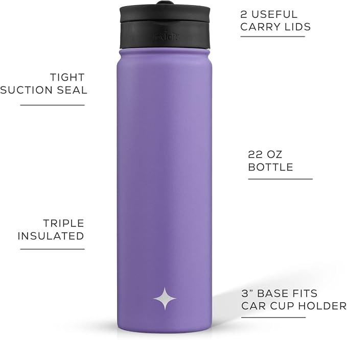 JoyJolt Triple Insulated Water Bottle - Image 4