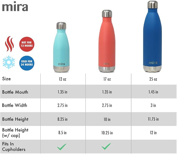 MIRA 17 oz Insulated Water Bottle - Image 6