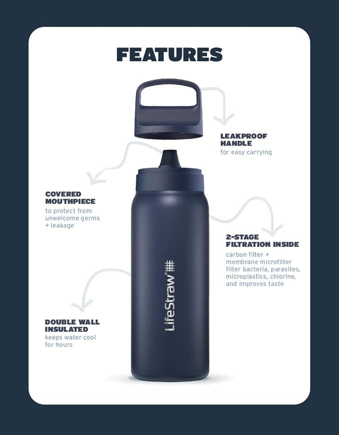 LifeStraw Go Series — Insulated Stainless Steel Water Filter Bottle - Image 3
