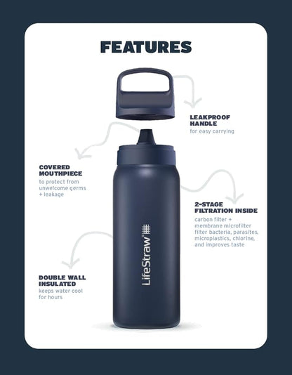 LifeStraw Go Series — Insulated Stainless Steel Water Filter Bottle - Image 3