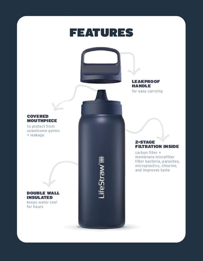 LifeStraw Go Series – Insulated Stainless Steel Water Filter Bottle - Image 3