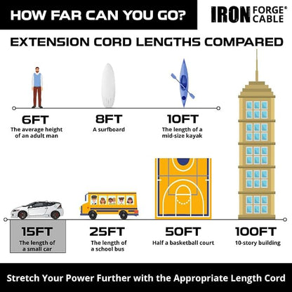 Iron Forge Cable 15 ft Lighted Outdoor Extension Cord - Image 5