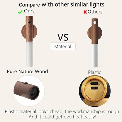 LANDGOO Wooden Motion Sensor Lights Indoor, Magnet Body Hallway Rechargeable - Image 2