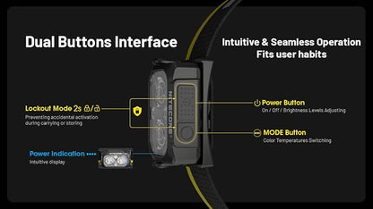 Nitecore NU25 MCT 400 Lumen Lightweight USB-C Rechargeble Outdoor Headlamp - Image 7
