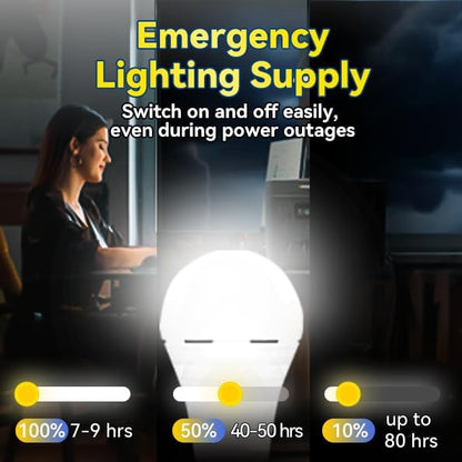 Neporal LITE PRO Rechargeable Light Bulbs, 2600mAh Large Battery Backup Light - Image 4