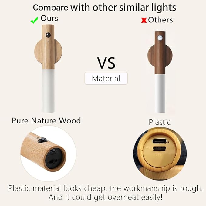 LANDGOO Wooden Motion Sensor Night Lights, Magnet Body Hallway Lamp, - Image 2