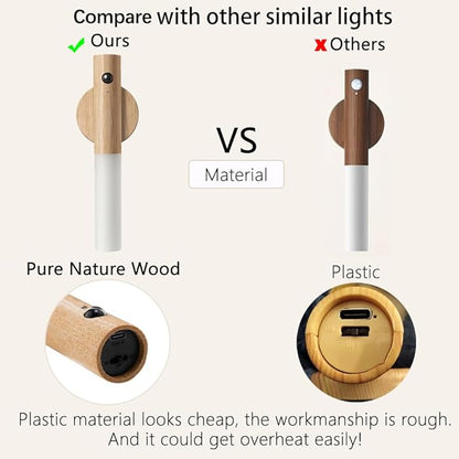 LANDGOO Wooden Motion Sensor Night Lights, Magnet Body Hallway Lamp, - Image 2