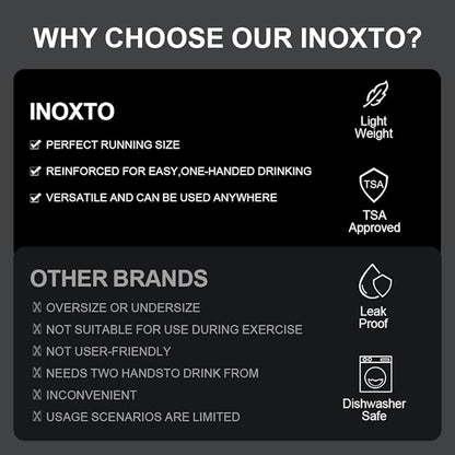 INOXTO Soft Flask, Collapsible Soft Water Bottles - Image 3
