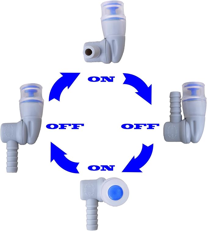 Hydration Bladder Bite Valve Replacement Mouthpiece Fit - Image 4