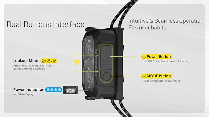 Nitecore NU25 400 UL Ultra Lightweight Headlamp, 400 Lumen USB-C Rechargeable - Image 5