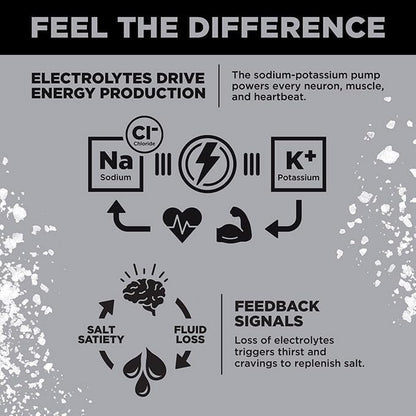 LMNT Zero Sugar Electrolytes - Image 5