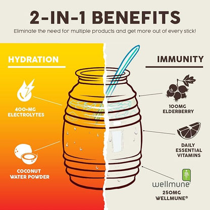 Salud 2-in-1 Hydration Packets + Immunity Electrolytes Powder, Mango - Image 5