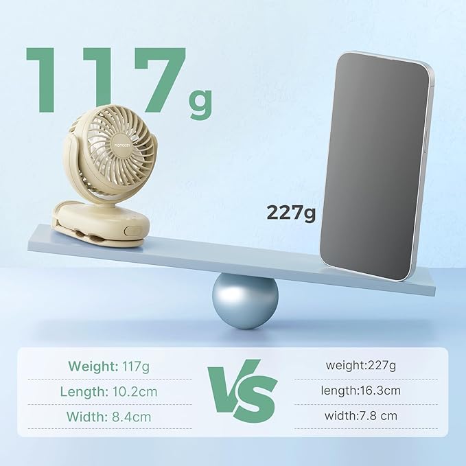 Momcozy Portable Stroller Fan - Image 2