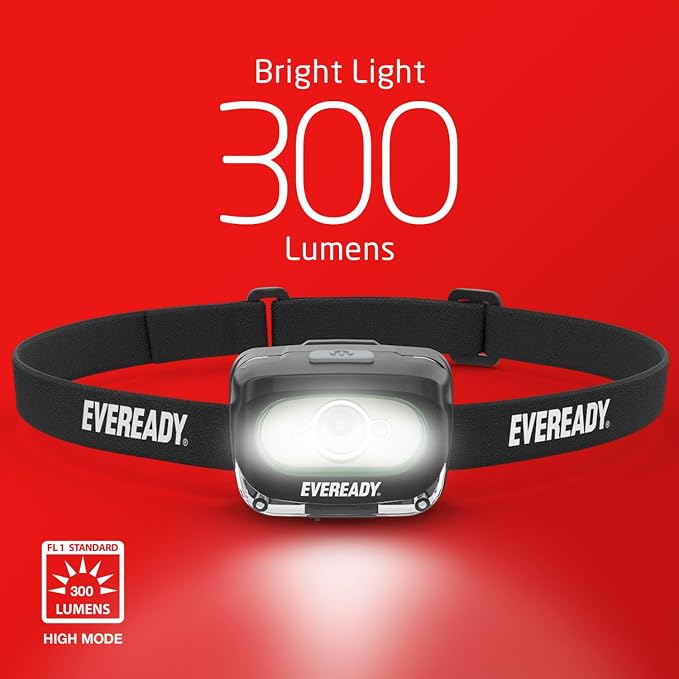Rechargeable LED Headlamps by Eveready, IPX4 Water Resistant Head Lights - Image 2
