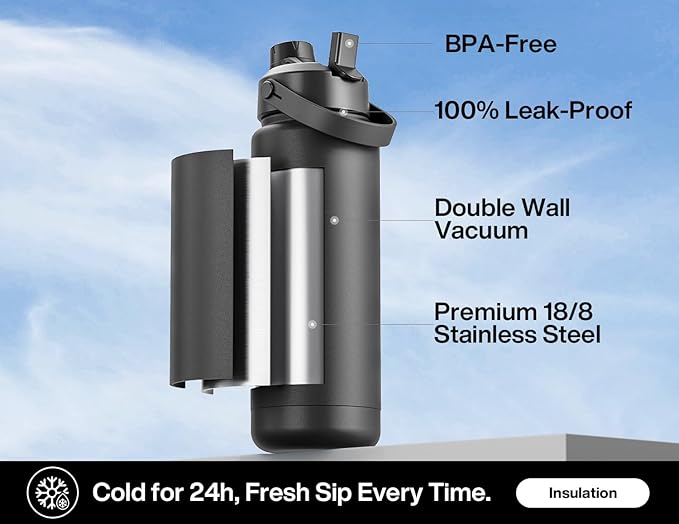 POWCAN 32 oz Insulated Water Bottle - Image 2
