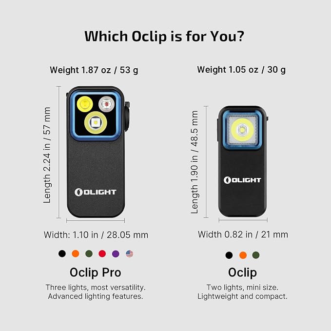 OLIGHT Oclip Pro EDC Flashlight Clip-on Light, Rechargeable 500 Lumens - Image 3